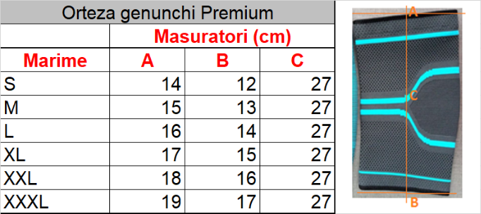 Orteza de Genunchi Mx Health Premium - imagine 4