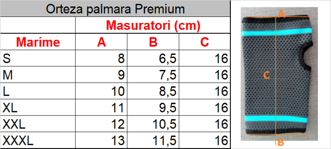 Orteza Palmara Mx Health Premium - imagine 4